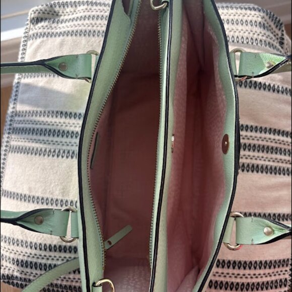 Kate Spade Wellesley Durham Convertible Tote (Mint Colour) - Picture 4 of 5